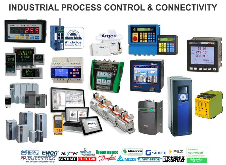 3. INDUSTRIAL PROCESS CONTROL AND CONNECTIVITY WEBSITE DESIGN